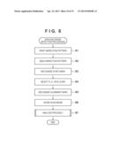 PRINTING APPARATUS AND PROCESSING METHOD THEREOF diagram and image