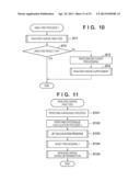 PRINTING APPARATUS AND PROCESSING METHOD THEREOF diagram and image