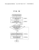 PRINTING APPARATUS AND PROCESSING METHOD THEREOF diagram and image