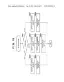 PRINTING APPARATUS AND PROCESSING METHOD THEREOF diagram and image