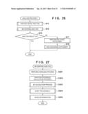 PRINTING APPARATUS AND PROCESSING METHOD THEREOF diagram and image