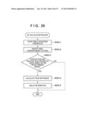 PRINTING APPARATUS AND PROCESSING METHOD THEREOF diagram and image