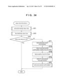 PRINTING APPARATUS AND PROCESSING METHOD THEREOF diagram and image