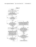 INK-JET RECORDING APPARATUS, INK SUPPLY METHOD, POWER SHUTDOWN METHOD, AND     METHOD FOR SHUTTING DOWN TEMPERATURE ADJUSTMENT UNIT OF INK-JET RECORDING     DEVICE diagram and image