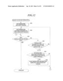 INK-JET RECORDING APPARATUS, INK SUPPLY METHOD, POWER SHUTDOWN METHOD, AND     METHOD FOR SHUTTING DOWN TEMPERATURE ADJUSTMENT UNIT OF INK-JET RECORDING     DEVICE diagram and image