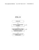 INK-JET RECORDING APPARATUS, INK SUPPLY METHOD, POWER SHUTDOWN METHOD, AND     METHOD FOR SHUTTING DOWN TEMPERATURE ADJUSTMENT UNIT OF INK-JET RECORDING     DEVICE diagram and image