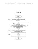 INK-JET RECORDING APPARATUS, INK SUPPLY METHOD, POWER SHUTDOWN METHOD, AND     METHOD FOR SHUTTING DOWN TEMPERATURE ADJUSTMENT UNIT OF INK-JET RECORDING     DEVICE diagram and image