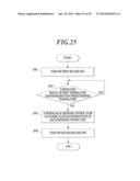 INK-JET RECORDING APPARATUS, INK SUPPLY METHOD, POWER SHUTDOWN METHOD, AND     METHOD FOR SHUTTING DOWN TEMPERATURE ADJUSTMENT UNIT OF INK-JET RECORDING     DEVICE diagram and image