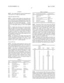 RADIATION CURABLE INKJET PRINTING METHODS diagram and image