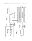 Rendering Hardware Accelerated Graphics in a Web Application diagram and image