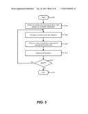 Rendering Hardware Accelerated Graphics in a Web Application diagram and image