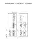 COMMUNICATION DEVICE AND COMMUNICATION METHOD diagram and image