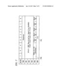 COMMUNICATION DEVICE AND COMMUNICATION METHOD diagram and image