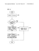 COMMUNICATION DEVICE AND COMMUNICATION METHOD diagram and image