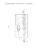 VIDEO TRANSMITTING APPARATUS AND VIDEO TRANSMITTING METHOD diagram and image