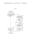 VIDEO TRANSMITTING APPARATUS AND VIDEO TRANSMITTING METHOD diagram and image