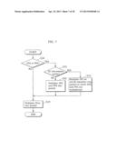 VIDEO TRANSMITTING APPARATUS AND VIDEO TRANSMITTING METHOD diagram and image