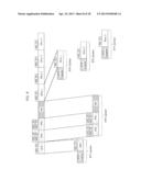 VIDEO TRANSMITTING APPARATUS AND VIDEO TRANSMITTING METHOD diagram and image