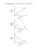 Methods and apparatus for imaging of occluded objects from scattered light diagram and image