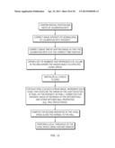 Methods and apparatus for imaging of occluded objects from scattered light diagram and image