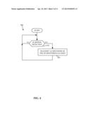 METHODS AND APPARATUS TO IDENTIFY EXPOSURE TO 3D MEDIA PRESENTATIONS diagram and image