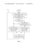 METHODS AND APPARATUS TO IDENTIFY EXPOSURE TO 3D MEDIA PRESENTATIONS diagram and image