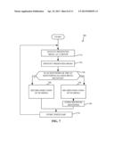 METHODS AND APPARATUS TO IDENTIFY EXPOSURE TO 3D MEDIA PRESENTATIONS diagram and image