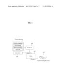 IMAGE DISPLAY METHOD AND APPARATUS diagram and image