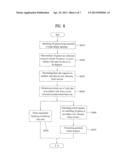 IMAGE DISPLAY METHOD AND APPARATUS diagram and image