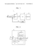 IMAGE SIGNAL CORRECTION APPARATUS, IMAGING APPARATUS, ENDOSCOPIC APPARATUS diagram and image