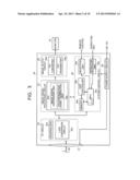 IMAGE SIGNAL CORRECTION APPARATUS, IMAGING APPARATUS, ENDOSCOPIC APPARATUS diagram and image