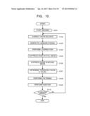 IMAGE SIGNAL CORRECTION APPARATUS, IMAGING APPARATUS, ENDOSCOPIC APPARATUS diagram and image