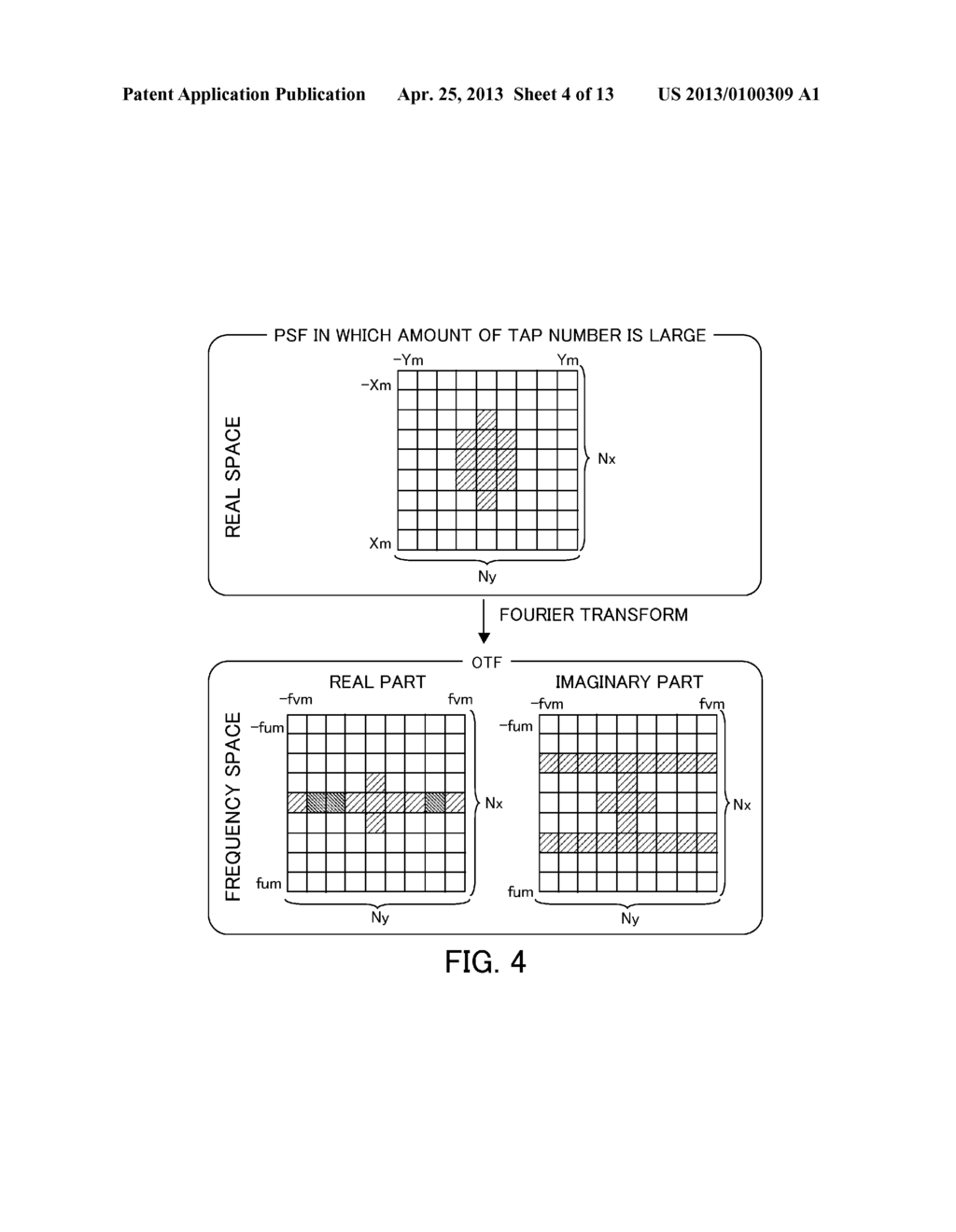 IMAGE PROCESSING APPARATUS THAT CORRECTS DETERIORATION OF IMAGE, IMAGE     PICKUP APPARATUS, IMAGE PROCESSING METHOD, AND PROGRAM - diagram, schematic, and image 05