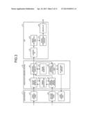 SOLID-STATE IMAGING DEVICE, CAMERA MODULE, AND FOCUS ADJUSTMENT METHOD OF     CAMERA MODULE diagram and image