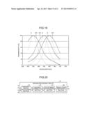 SOLID-STATE IMAGING DEVICE, CAMERA MODULE, AND FOCUS ADJUSTMENT METHOD OF     CAMERA MODULE diagram and image