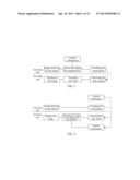 METHOD, TERMINAL AND SYSTEM FOR CAPTION TRANSMISSION IN TELEPRESENCE diagram and image