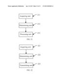 METHOD, TERMINAL AND SYSTEM FOR CAPTION TRANSMISSION IN TELEPRESENCE diagram and image