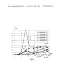 METHOD OF COMPUTING AN EFFECTIVE BANDWIDTH OF A MULTIMODE FIBER diagram and image