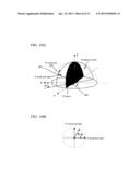 INSPECTION APPARATUS AND INSPECTION METHOD diagram and image