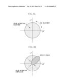 IMAGE PROCESSING APPARATUS, IMAGE PROCESSING METHOD, AND PROGRAM FOR THE     SAME diagram and image