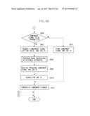 IMAGE PROCESSING APPARATUS, IMAGE PROCESSING METHOD, AND PROGRAM FOR THE     SAME diagram and image