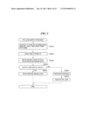 IMAGE PROCESSING APPARATUS THAT IS CAPABLE OF TWO-COLOR PRINTING, CONTROL     METHOD THEREFOR, AND STORAGE MEDIUM STORING CONTROL PROGRAM THEREFOR diagram and image