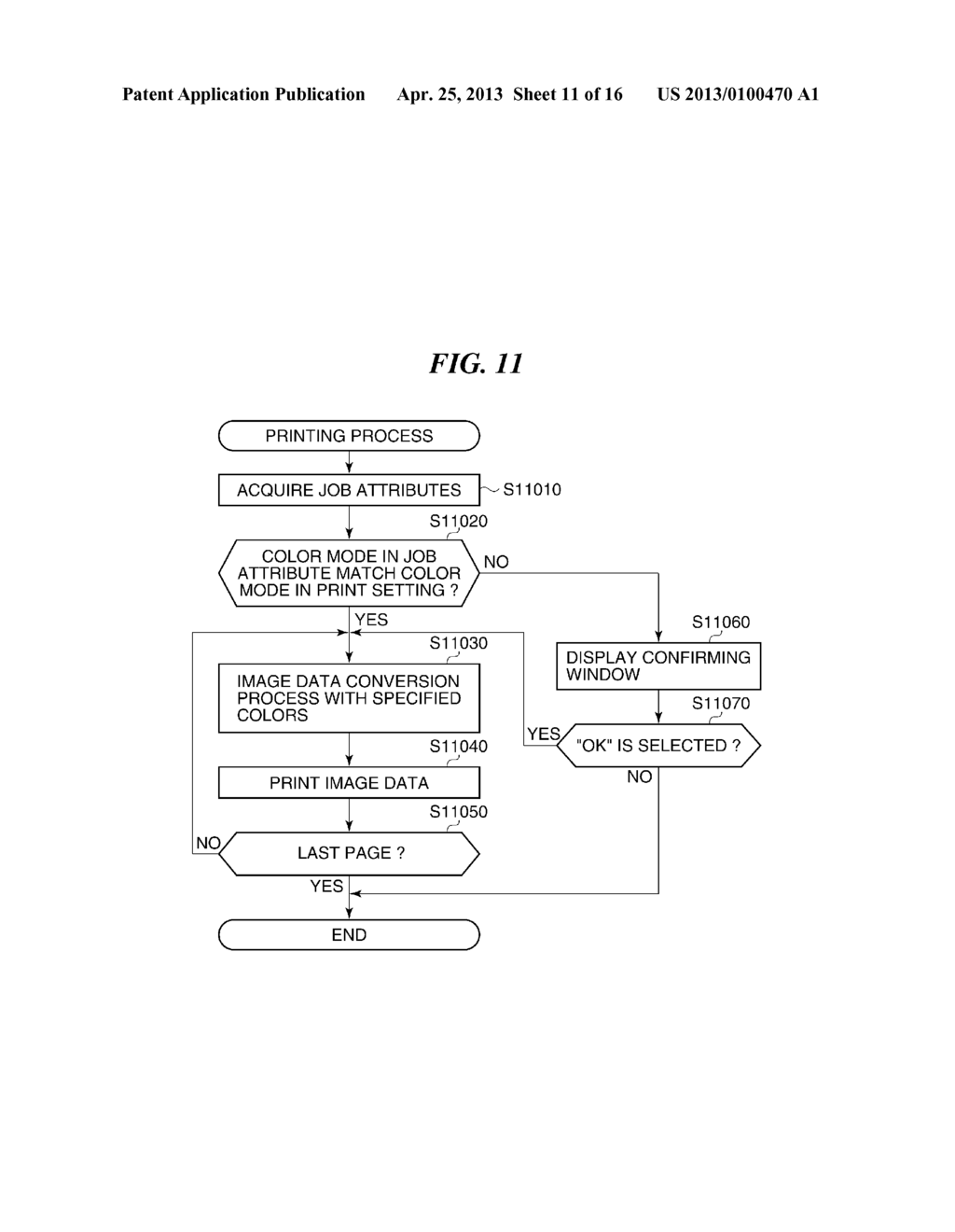 IMAGE PROCESSING APPARATUS THAT IS CAPABLE OF TWO-COLOR PRINTING, CONTROL     METHOD THEREFOR, AND STORAGE MEDIUM STORING CONTROL PROGRAM THEREFOR - diagram, schematic, and image 12