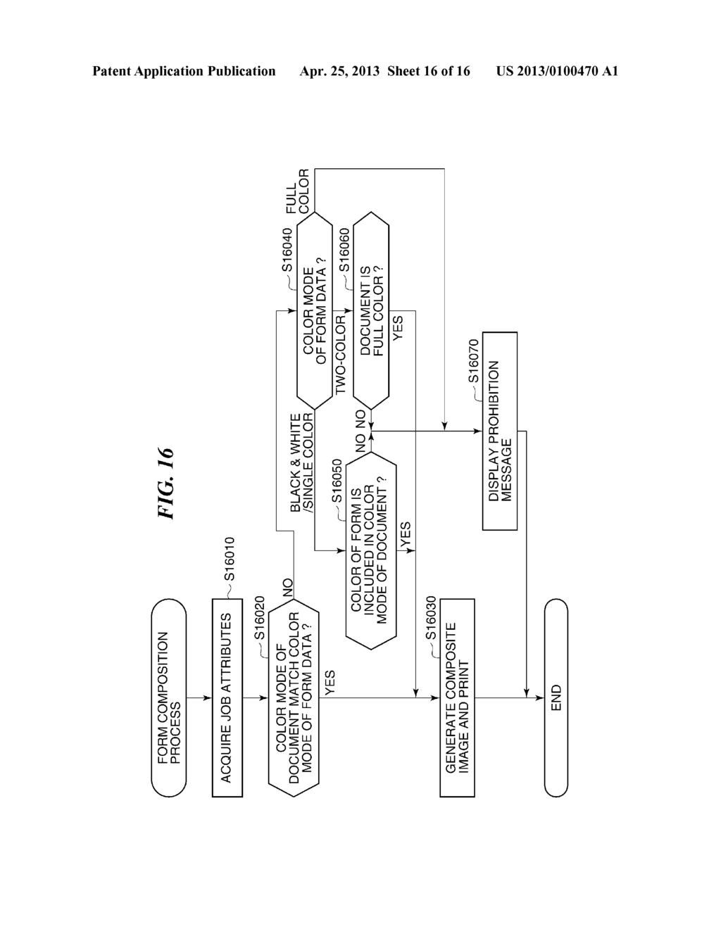 IMAGE PROCESSING APPARATUS THAT IS CAPABLE OF TWO-COLOR PRINTING, CONTROL     METHOD THEREFOR, AND STORAGE MEDIUM STORING CONTROL PROGRAM THEREFOR - diagram, schematic, and image 17