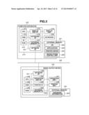 SERVER APPARATUS, CLIENT APPARATUS, INFORMATION PROCESSING METHOD, AND     PROGRAM diagram and image