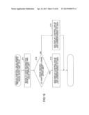 ELECTRONIC APPARATUS, MANAGEMENT SYSTEM, AND RECORDING MEDIUM diagram and image