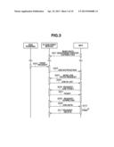 PRINTER, CONTROL METHOD, AND STORAGE MEDIUM diagram and image