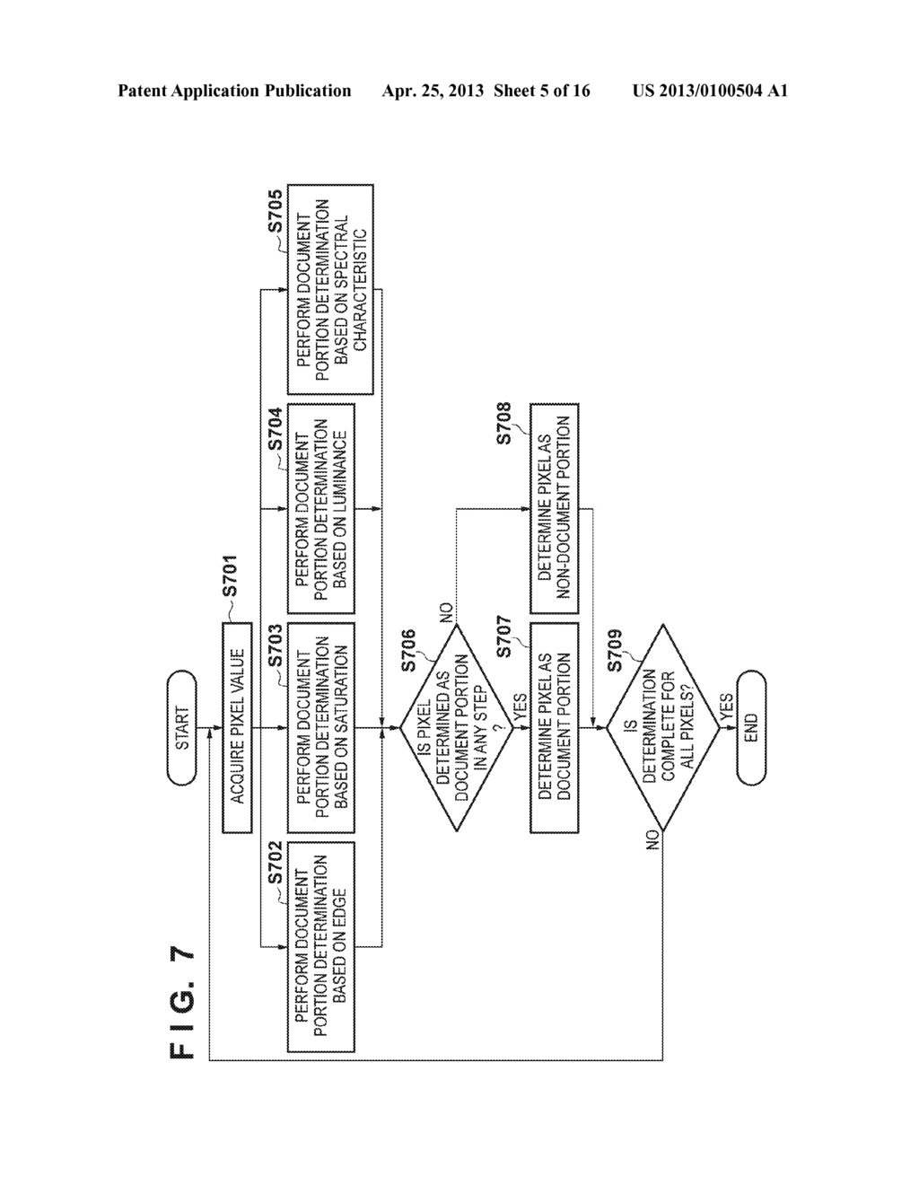 IMAGE PROCESSING APPARATUS AND DETERMINATION METHOD - diagram, schematic, and image 06