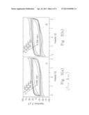 SUPER CAPACITOR WITH GEL ELECTROLYTE OF POLY(ETHYLENE GLYCOL) BLENDING     POLY(ACRYLONITRILE) AND MANUFACTURING METHOD THEREOF diagram and image