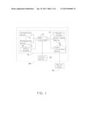 CONTAINER DATA CENTER diagram and image